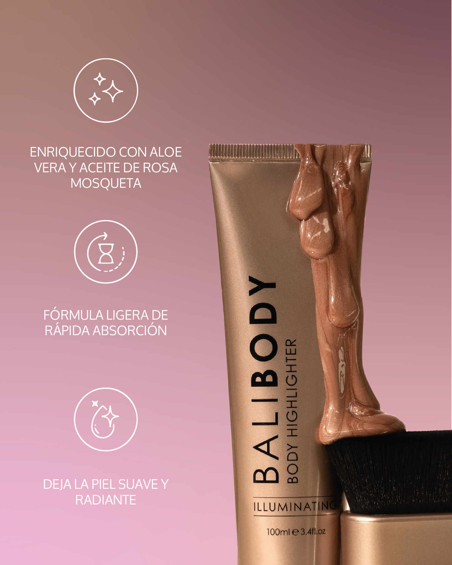 Body Highlighter